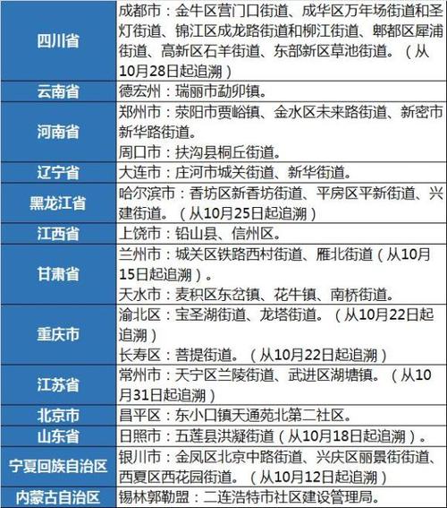 安吉疫情通知,安吉有疫情蔓延-第8张图片 安吉疫情通知,安吉有疫情蔓延-第8张图片