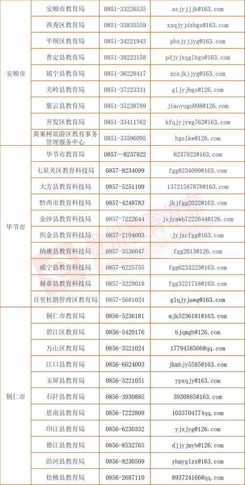 【安龙疫情封路,安龙高速封路了吗】-第2张图片 【安龙疫情封路,安龙高速封路了吗】-第2张图片