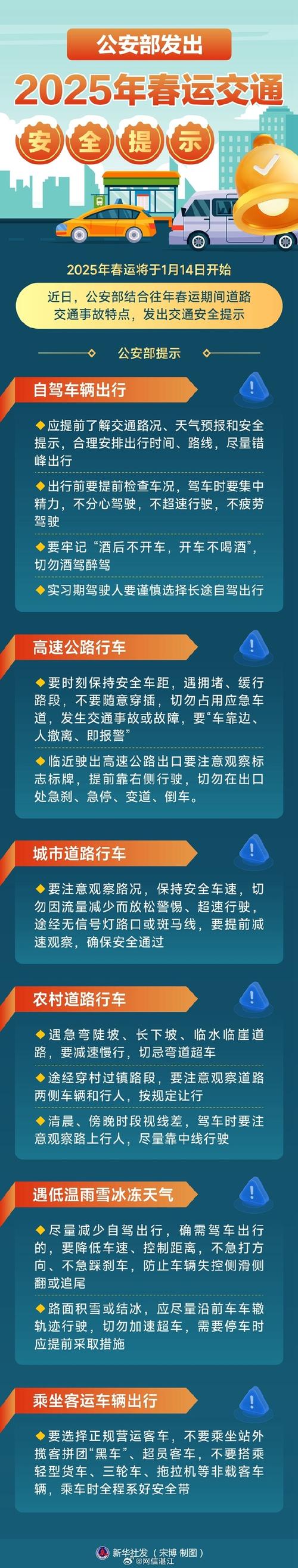 【安吉疫情交通,安吉疫情防控公告】-第6张图片 【安吉疫情交通,安吉疫情防控公告】-第6张图片