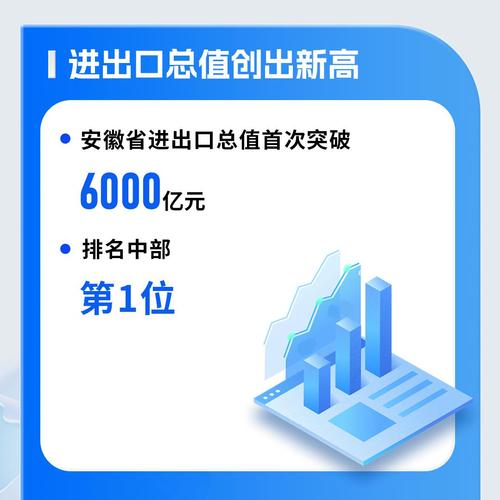 安徽疫情复工/安徽延期复工