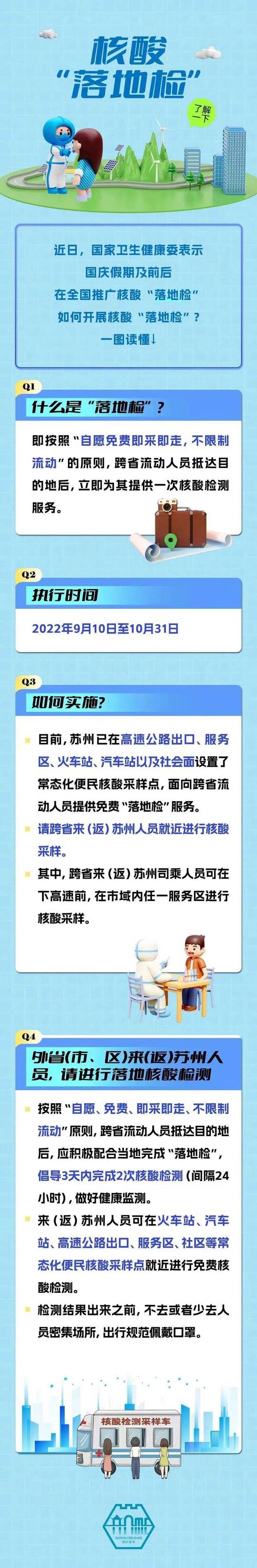10月疫情通知(10月疫情最新数据消息)-第2张图片 10月疫情通知(10月疫情最新数据消息)-第2张图片
