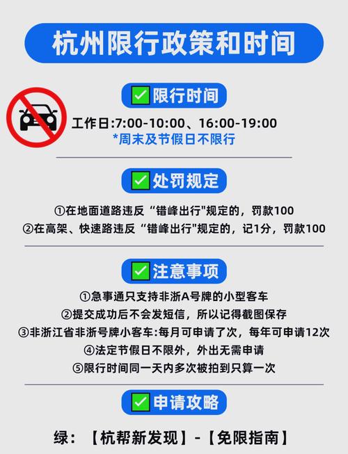 杭州限行开车怎么处罚,杭州限行开出去扣几分-第4张图片 杭州限行开车怎么处罚,杭州限行开出去扣几分-第4张图片