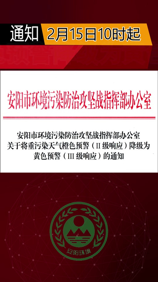 安阳疫情数量,安阳疫情数据报告-第5张图片 安阳疫情数量,安阳疫情数据报告-第5张图片