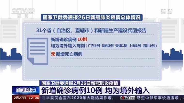 疫情几年了-疫情几年了什么时候开始结束-第4张图片 疫情几年了-疫情几年了什么时候开始结束-第4张图片