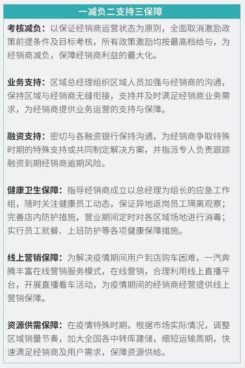 奥迪疫情政策-奥迪官方通告-第6张图片 奥迪疫情政策-奥迪官方通告-第6张图片