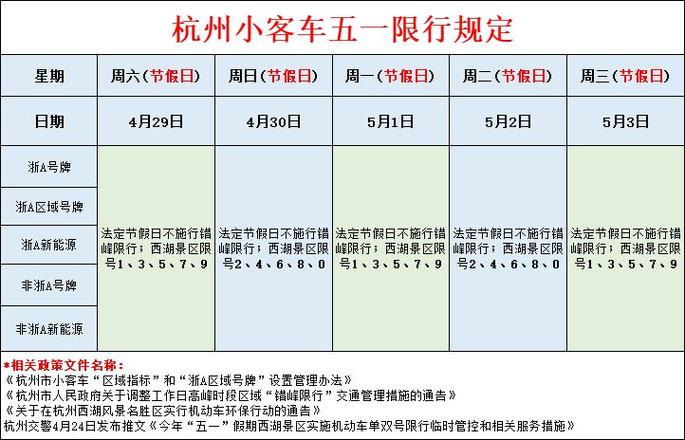 限行变更(改限行怎么改)-第3张图片 限行变更(改限行怎么改)-第3张图片
