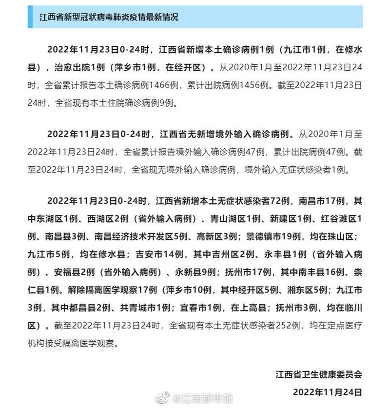 江西最新疫情(江西最新疫情实时动态)-第2张图片 江西最新疫情(江西最新疫情实时动态)-第2张图片