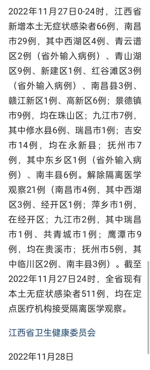 江西最新疫情(江西最新疫情实时动态)-第3张图片 江西最新疫情(江西最新疫情实时动态)-第3张图片