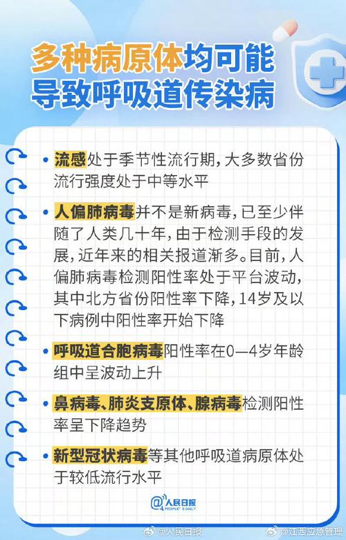 江西最新疫情(江西最新疫情实时动态)-第6张图片 江西最新疫情(江西最新疫情实时动态)-第6张图片