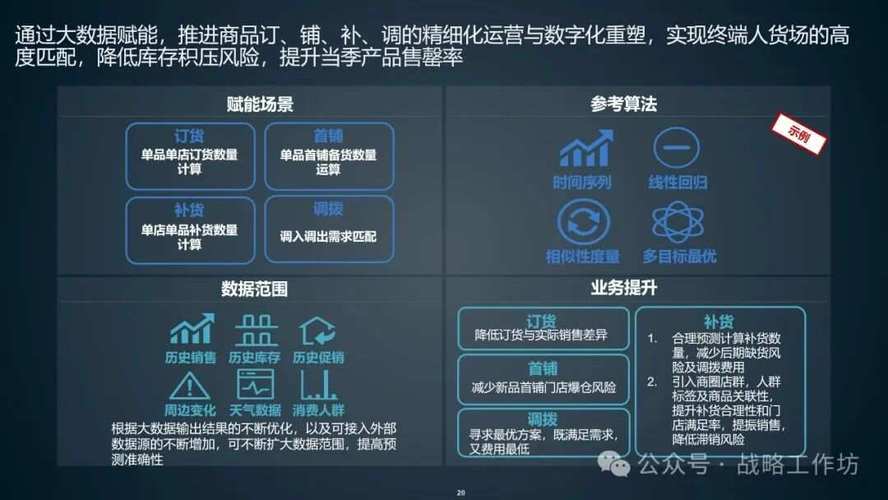 安踏疫情损失/财说疫情叠加奥运延期,会引爆安踏的存货危机吗?-第3张图片 安踏疫情损失/财说疫情叠加奥运延期,会引爆安踏的存货危机吗?-第3张图片