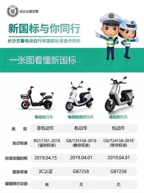 深圳国三限行最新规定,深圳国三车2021年新规定-第6张图片 深圳国三限行最新规定,深圳国三车2021年新规定-第6张图片