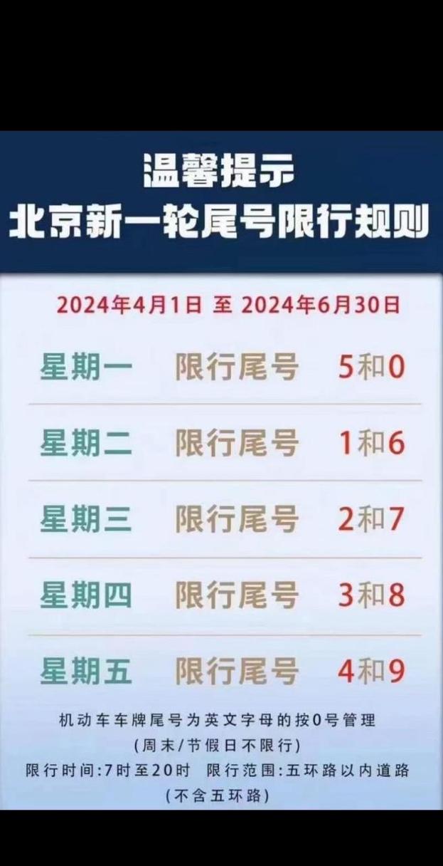 北京限行区域/4月20日北京限行区域-第5张图片 北京限行区域/4月20日北京限行区域-第5张图片