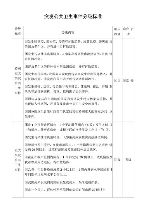 聚集性疫情是指-聚集性疫情是指几个-第1张图片 聚集性疫情是指-聚集性疫情是指几个-第1张图片