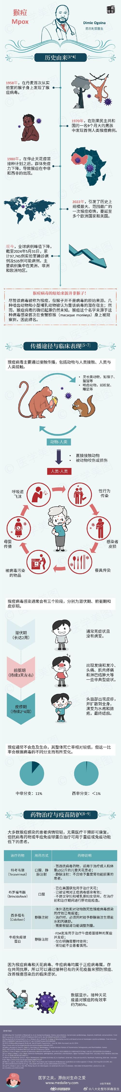 聚集性疫情是指-聚集性疫情是指几个-第8张图片 聚集性疫情是指-聚集性疫情是指几个-第8张图片