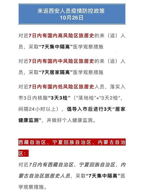 安最新疫情/疫情最新安徽情况分布-第4张图片 安最新疫情/疫情最新安徽情况分布-第4张图片