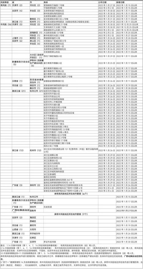 澳门疫情处理,澳门疫情管控措施-第6张图片 澳门疫情处理,澳门疫情管控措施-第6张图片