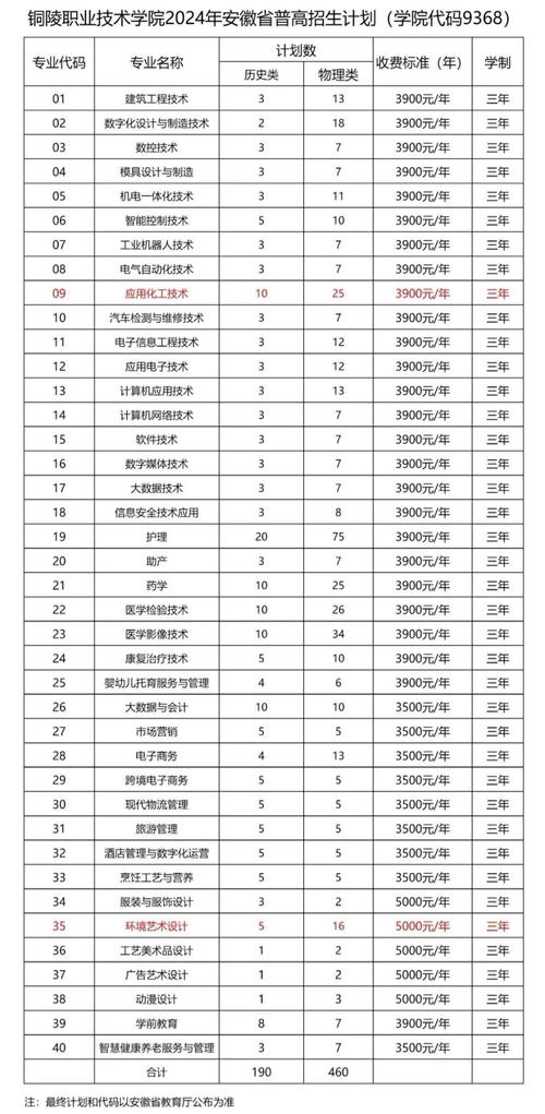 安徽疫情今年开学/安徽疫情2020开学时间-第2张图片 安徽疫情今年开学/安徽疫情2020开学时间-第2张图片