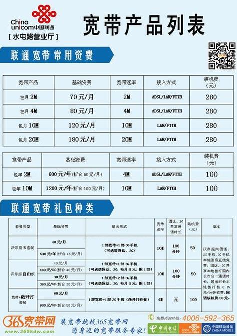 【安装宽带疫情,疫情期间安装宽带不让进小区】-第2张图片 【安装宽带疫情,疫情期间安装宽带不让进小区】-第2张图片
