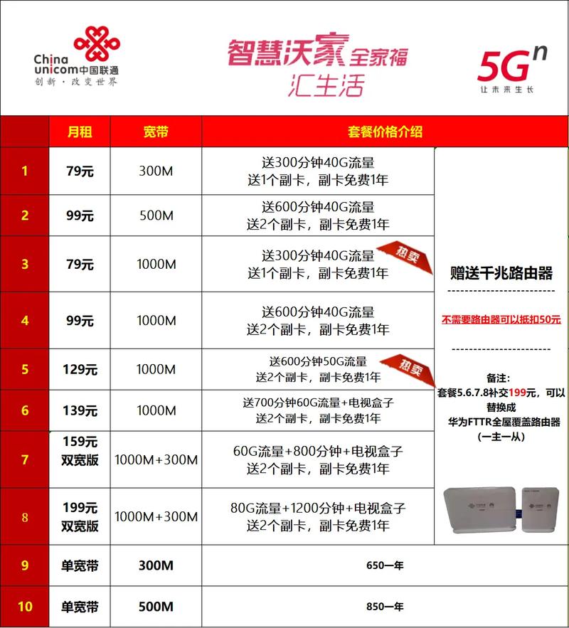 【安装宽带疫情,疫情期间安装宽带不让进小区】-第3张图片 【安装宽带疫情,疫情期间安装宽带不让进小区】-第3张图片