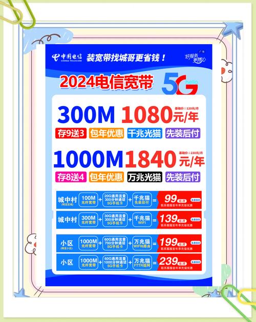 【安装宽带疫情,疫情期间安装宽带不让进小区】-第6张图片 【安装宽带疫情,疫情期间安装宽带不让进小区】-第6张图片