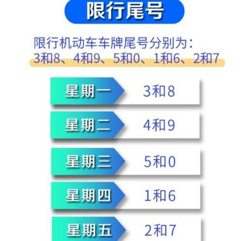 电车限行-电动车限行新规-第2张图片 电车限行-电动车限行新规-第2张图片