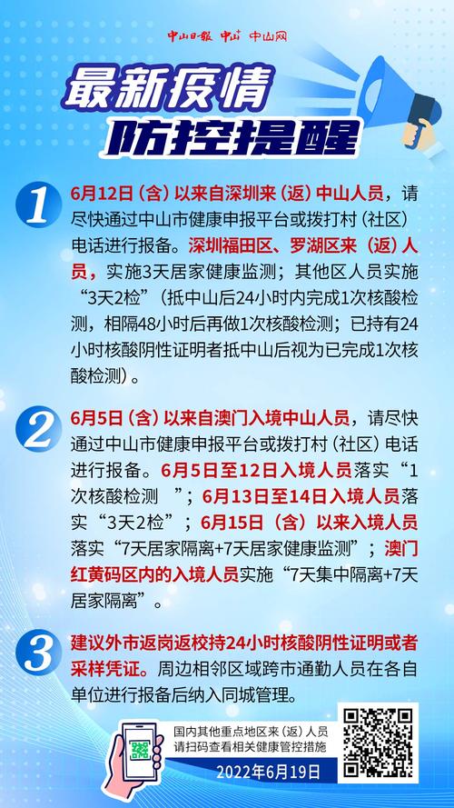 澳门疫情澳-澳门疫情最新进展-第3张图片 澳门疫情澳-澳门疫情最新进展-第3张图片