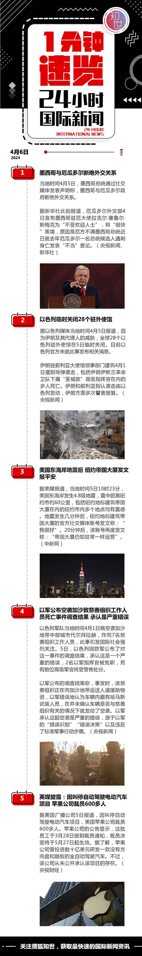巴格达的疫情(巴格达当地时间12月17日)-第7张图片 巴格达的疫情(巴格达当地时间12月17日)-第7张图片
