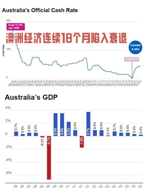 澳洲疫情飞机-疫情澳洲回国机票价位-第8张图片 澳洲疫情飞机-疫情澳洲回国机票价位-第8张图片