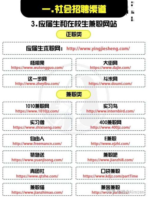 安徽疫情招聘/安徽招聘网站-第2张图片 安徽疫情招聘/安徽招聘网站-第2张图片