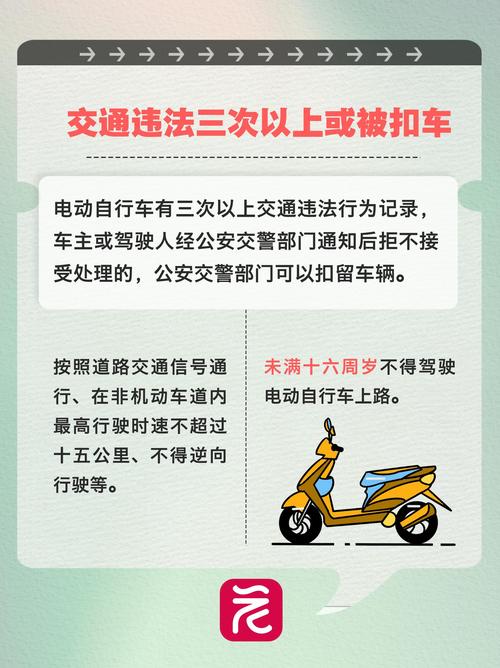 自行车限行(自行车限行吗北京)-第4张图片 自行车限行(自行车限行吗北京)-第4张图片