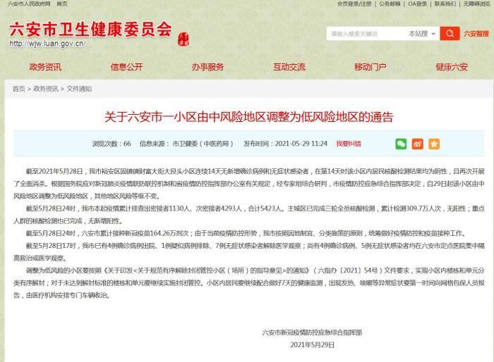安徽六安疫情-安徽六安疫情几号开始的