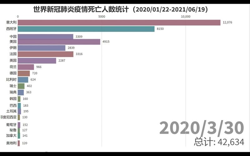 澳门肺炎疫情，澳门肺炎疫情严重吗