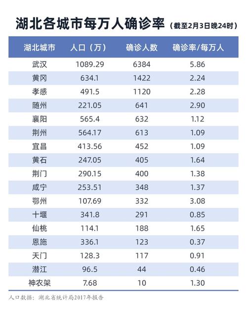 疫情死亡人数,中国因疫情死亡人数-第3张图片 疫情死亡人数,中国因疫情死亡人数-第3张图片