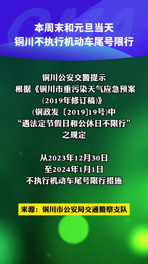 铜川市限行/铜川限行区域图