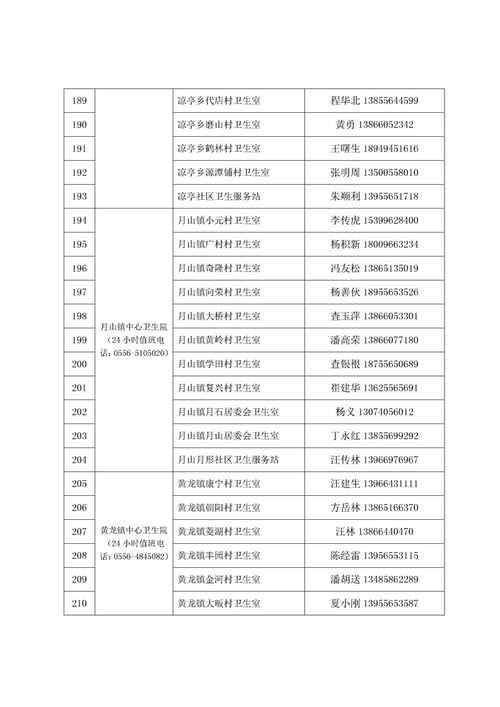 安庆25疫情/安庆役情通报