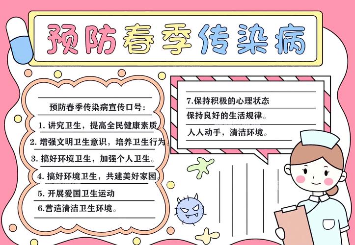 安全小报疫情(疫情安全小报手抄报图片)-第6张图片 安全小报疫情(疫情安全小报手抄报图片)-第6张图片