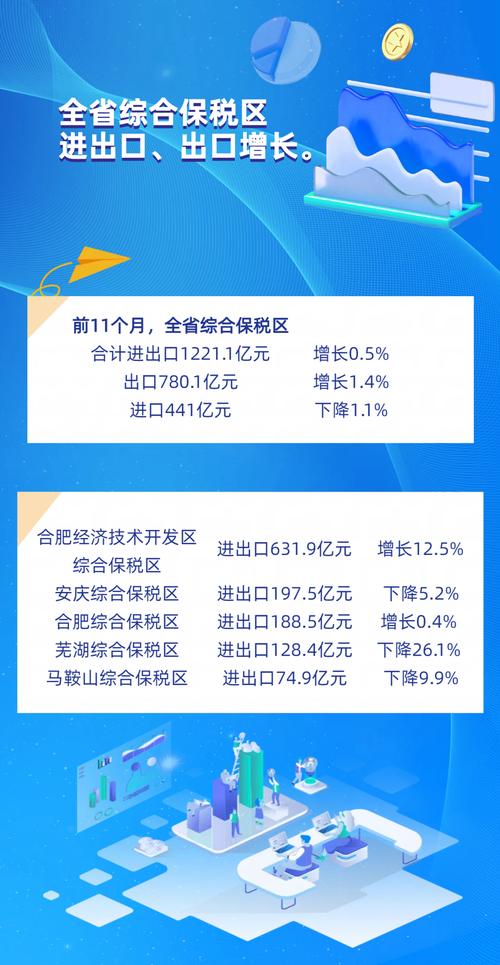 【安徽疫情趋势,安徽疫情动态趋势】
