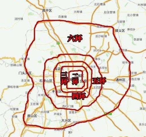 进京证限行(进京证限行时间罚款)-第3张图片 进京证限行(进京证限行时间罚款)-第3张图片