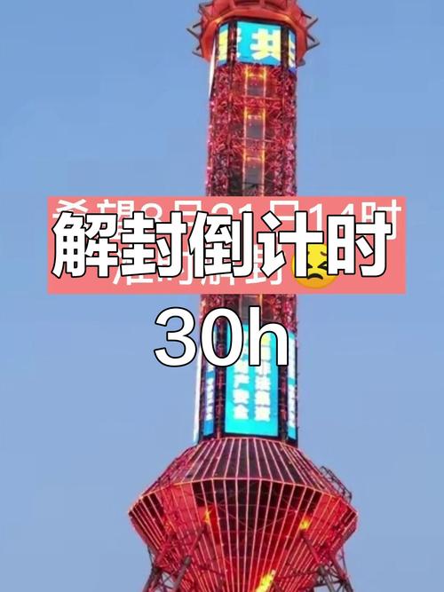 2021年石家庄疫情封闭多少天,2021年石家庄疫情封城了吗?-第3张图片 2021年石家庄疫情封闭多少天,2021年石家庄疫情封城了吗?-第3张图片
