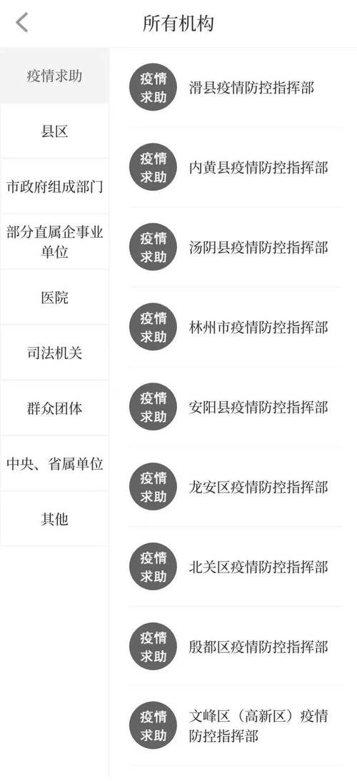 安阳疫情管理(安阳疫情防控指挥部通告)