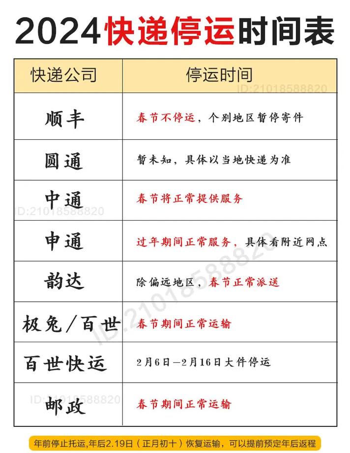 安达最新疫情/安达疫情最新消息让出城-第8张图片 安达最新疫情/安达疫情最新消息让出城-第8张图片