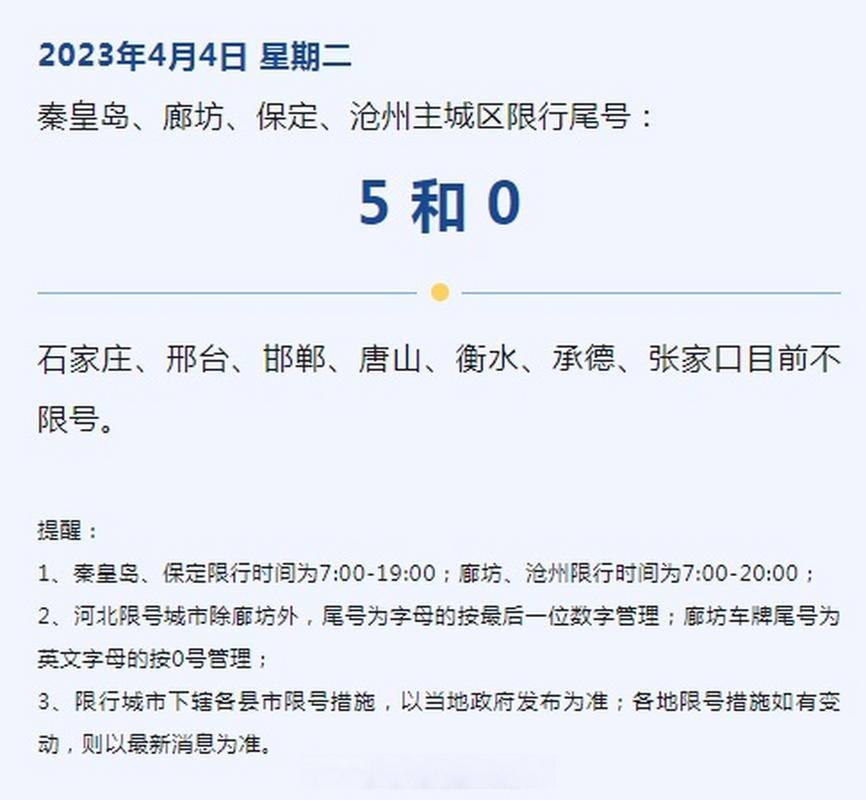 黄骅限行区域-黄骅车号限行-第4张图片 黄骅限行区域-黄骅车号限行-第4张图片