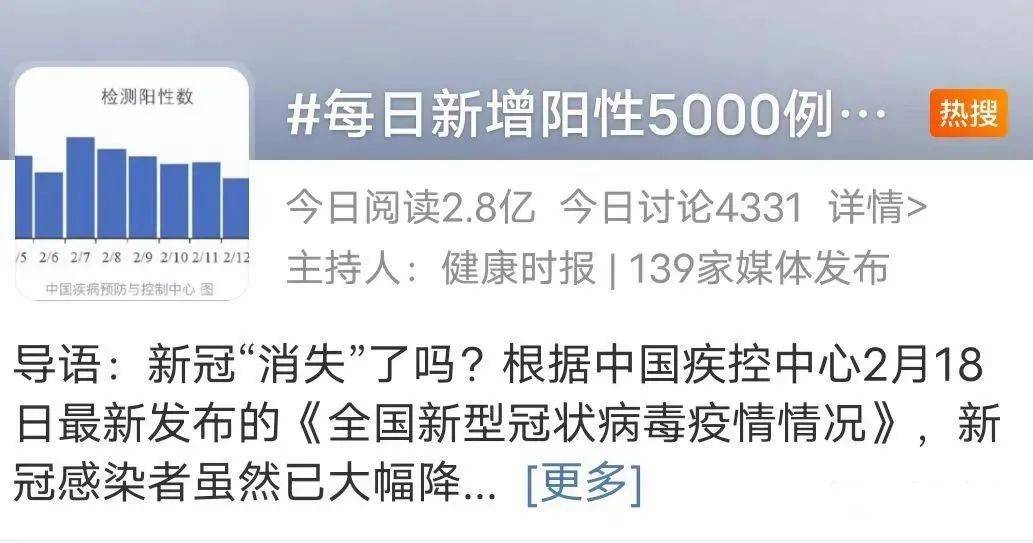 中国现在疫情-中国现在疫情怎么样了最新消息-第4张图片 中国现在疫情-中国现在疫情怎么样了最新消息-第4张图片