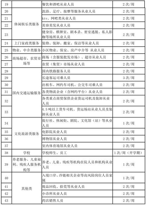 安庆疫情询问-安庆疫情防控指挥部官方网站-第5张图片 安庆疫情询问-安庆疫情防控指挥部官方网站-第5张图片