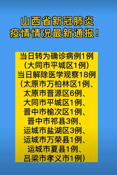 吕梁市疫情/吕梁市疫情期间打人案件-第4张图片 吕梁市疫情/吕梁市疫情期间打人案件-第4张图片