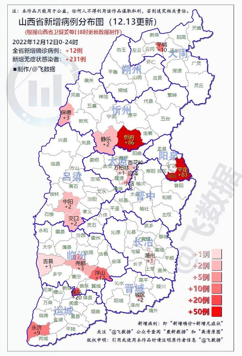 吕梁市疫情/吕梁市疫情期间打人案件-第6张图片 吕梁市疫情/吕梁市疫情期间打人案件-第6张图片