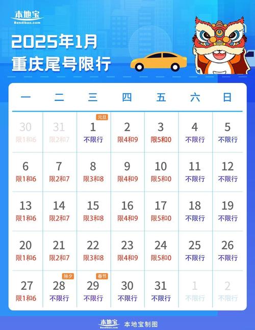 一代一路限行,一路限行吗-第5张图片 一代一路限行,一路限行吗-第5张图片
