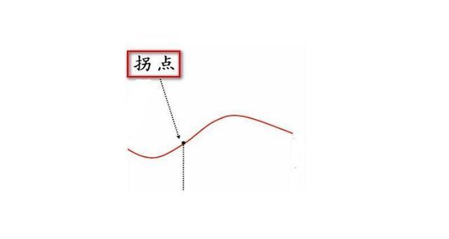 【巴西疫情拐点,巴西疫情再次爆发】-第2张图片 【巴西疫情拐点,巴西疫情再次爆发】-第2张图片