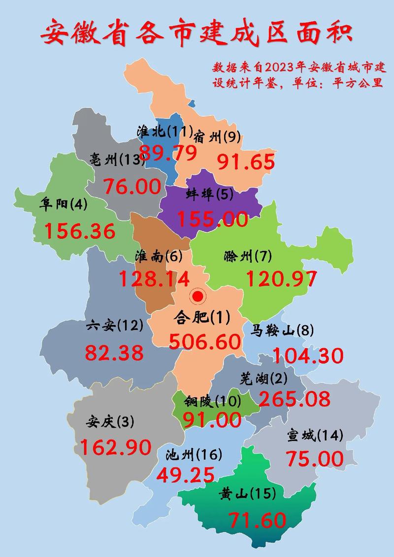 安徽疫情区分,安徽疫情属于什么风险等级-第3张图片 安徽疫情区分,安徽疫情属于什么风险等级-第3张图片