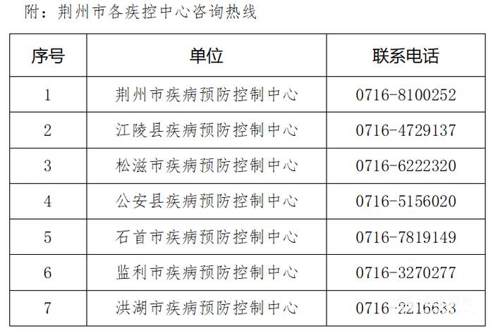 10月疫情情况/2021十月疫情情况-第4张图片 10月疫情情况/2021十月疫情情况-第4张图片